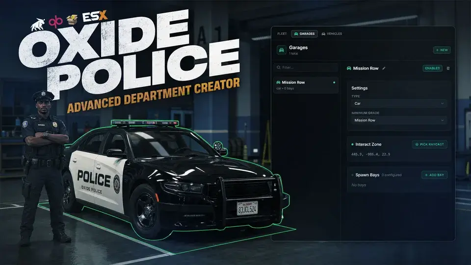 Oxide Police