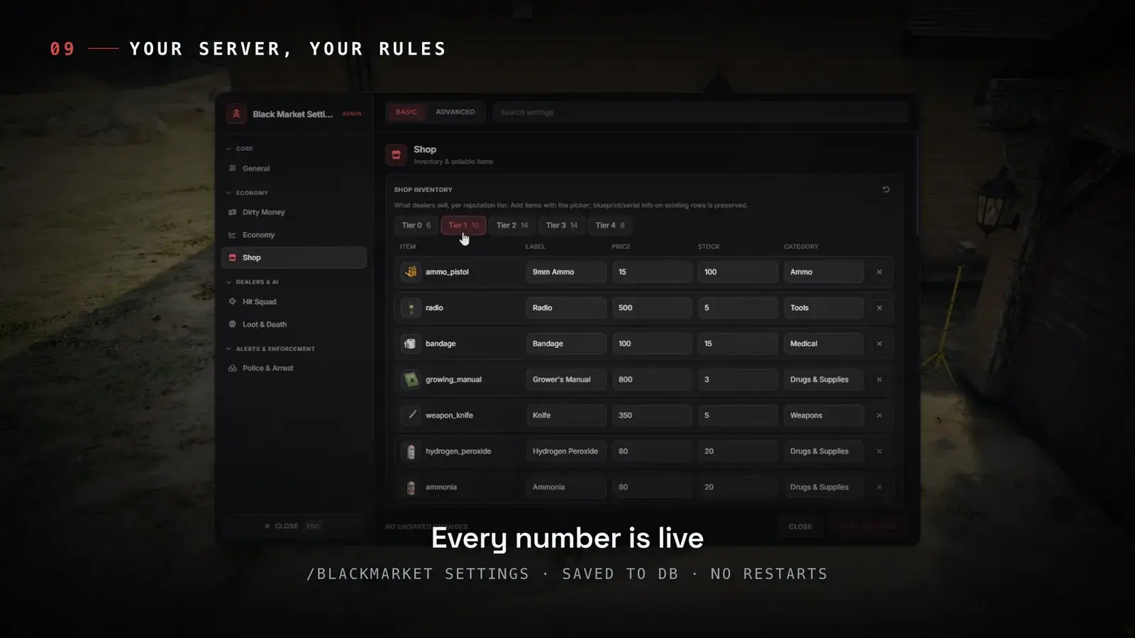 Black Market Settings admin menu on the Shop page showing per-tier shop inventory rows with item, label, price, stock, and category fields, captioned Every number is live
