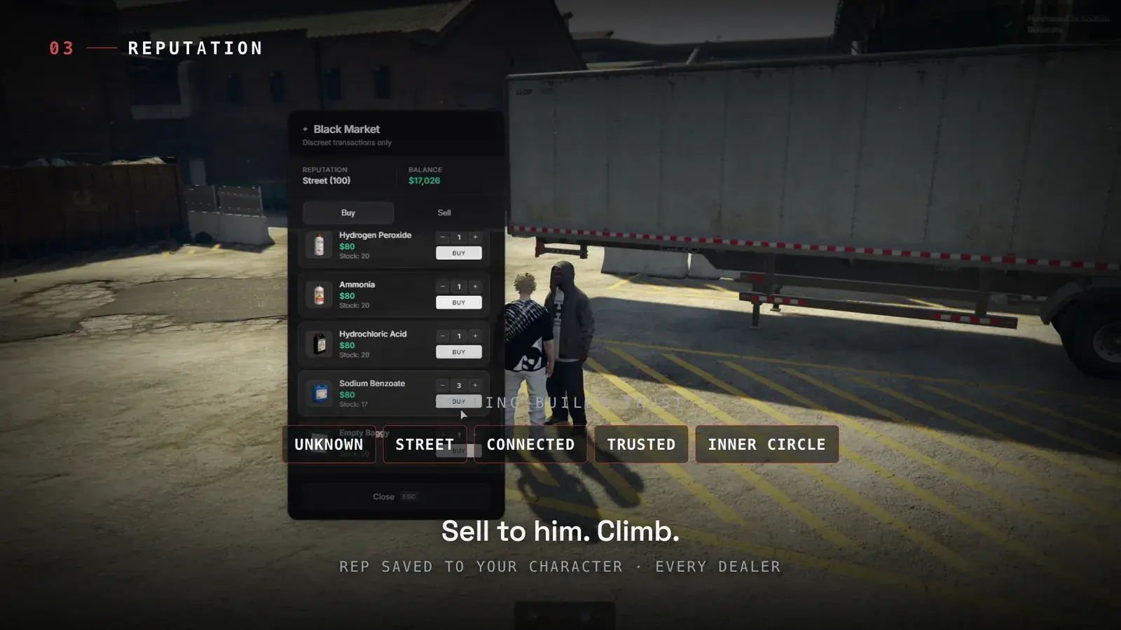Black Market shop panel at Street tier beside a player and dealer in a truck yard, with a tier bar reading Unknown, Street, Connected, Trusted, Inner Circle