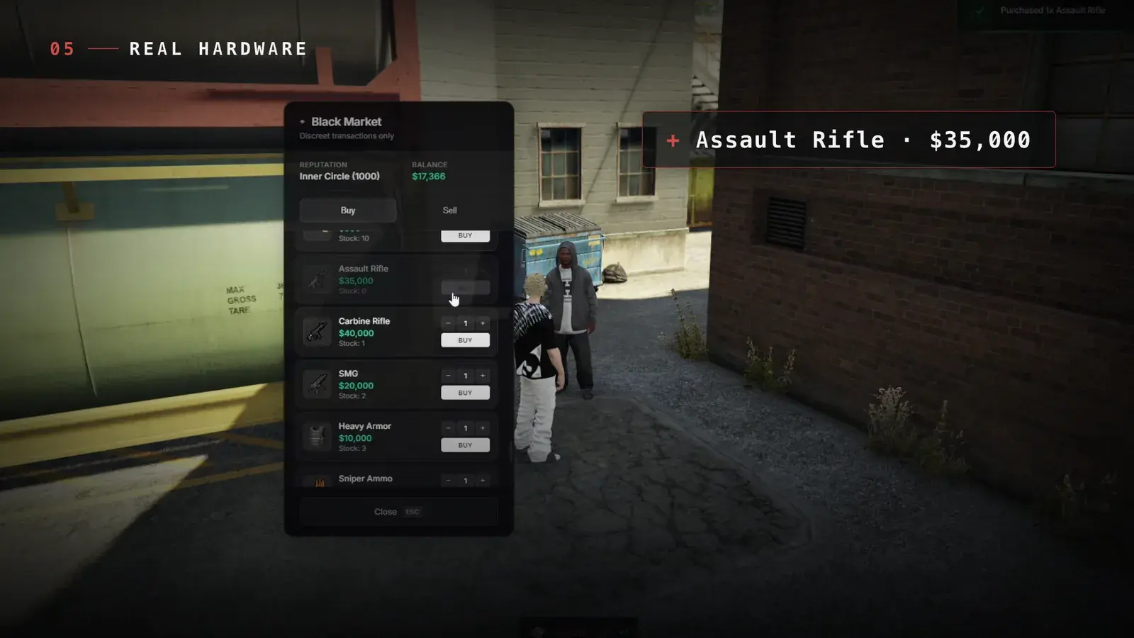 Black Market shop panel at Inner Circle tier listing Assault Rifle, Carbine Rifle, SMG, Heavy Armor, and Sniper Ammo, with an Assault Rifle purchase callout