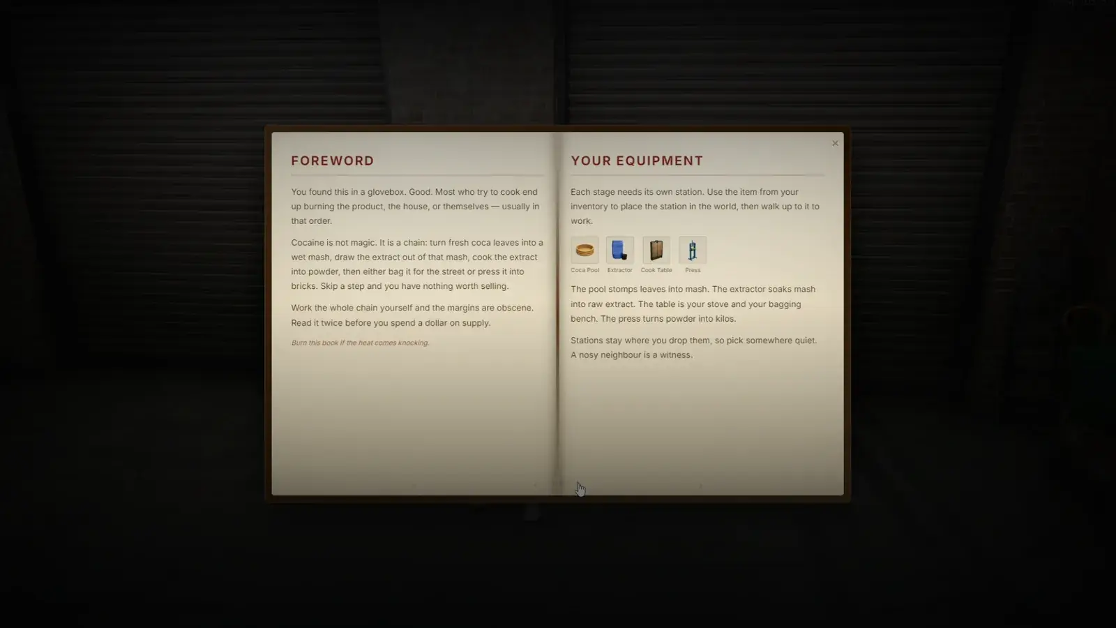 Open in-game Cocaine Manual showing the Foreword and Your Equipment pages with icons for the Coca Pool, Extractor, Cook Table, and Press