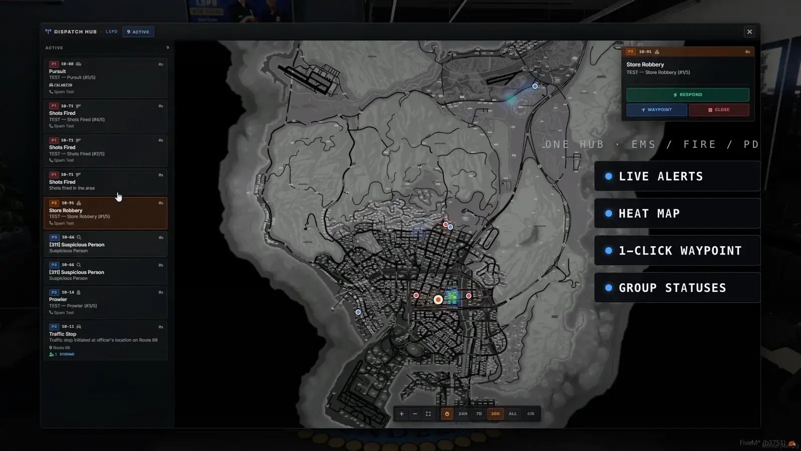 Dispatch Hub for the LSPD listing nine active alerts sorted by priority, a full map with alert pins and a heatmap overlay, a Store Robbery card with Respond, Waypoint, and Close buttons, and heatmap window buttons for 24H, 7D, 30D, and All