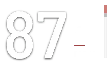The Ghost speedometer reading 87 mph in fourth gear
