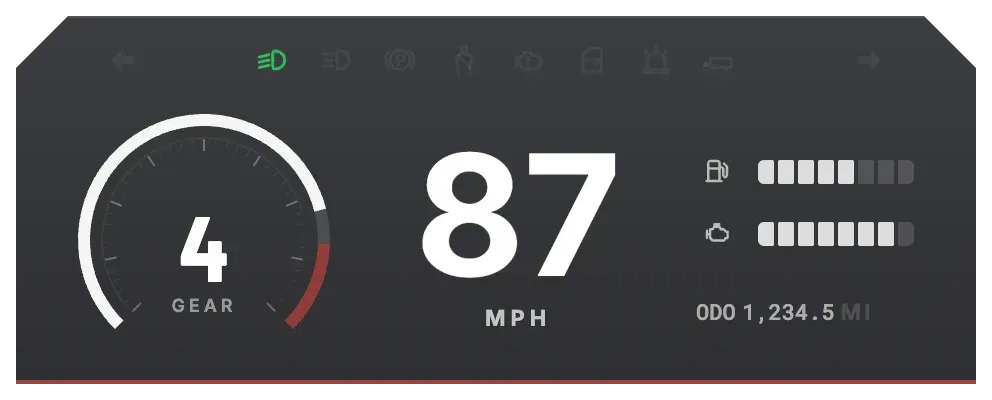 The Instrument cluster with a gear gauge, 87 mph, fuel and engine bars and a row of lamps