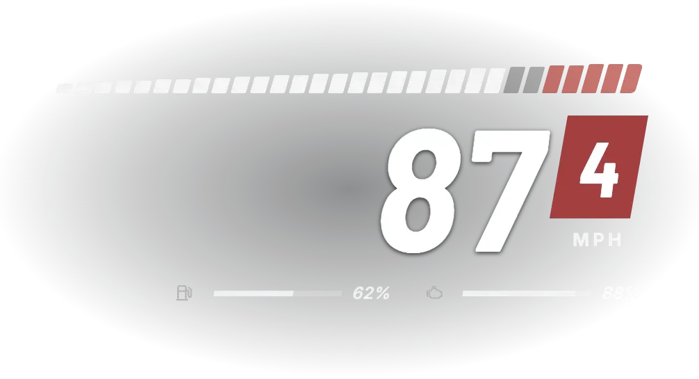 The Rail speedometer reading 87 mph in fourth gear with fuel and engine bars