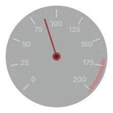 The Dial style showing speed