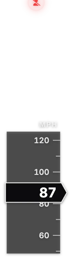 The Tape style showing speed