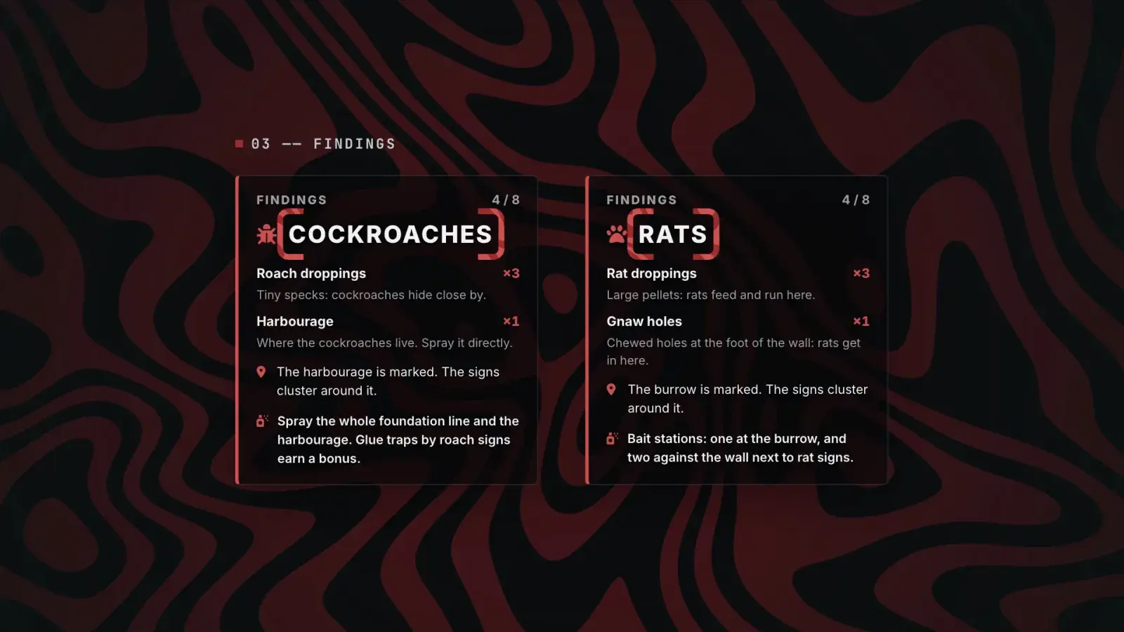The Cockroaches and Rats findings cards side by side on a dark red liquid field, with their signs and treatment