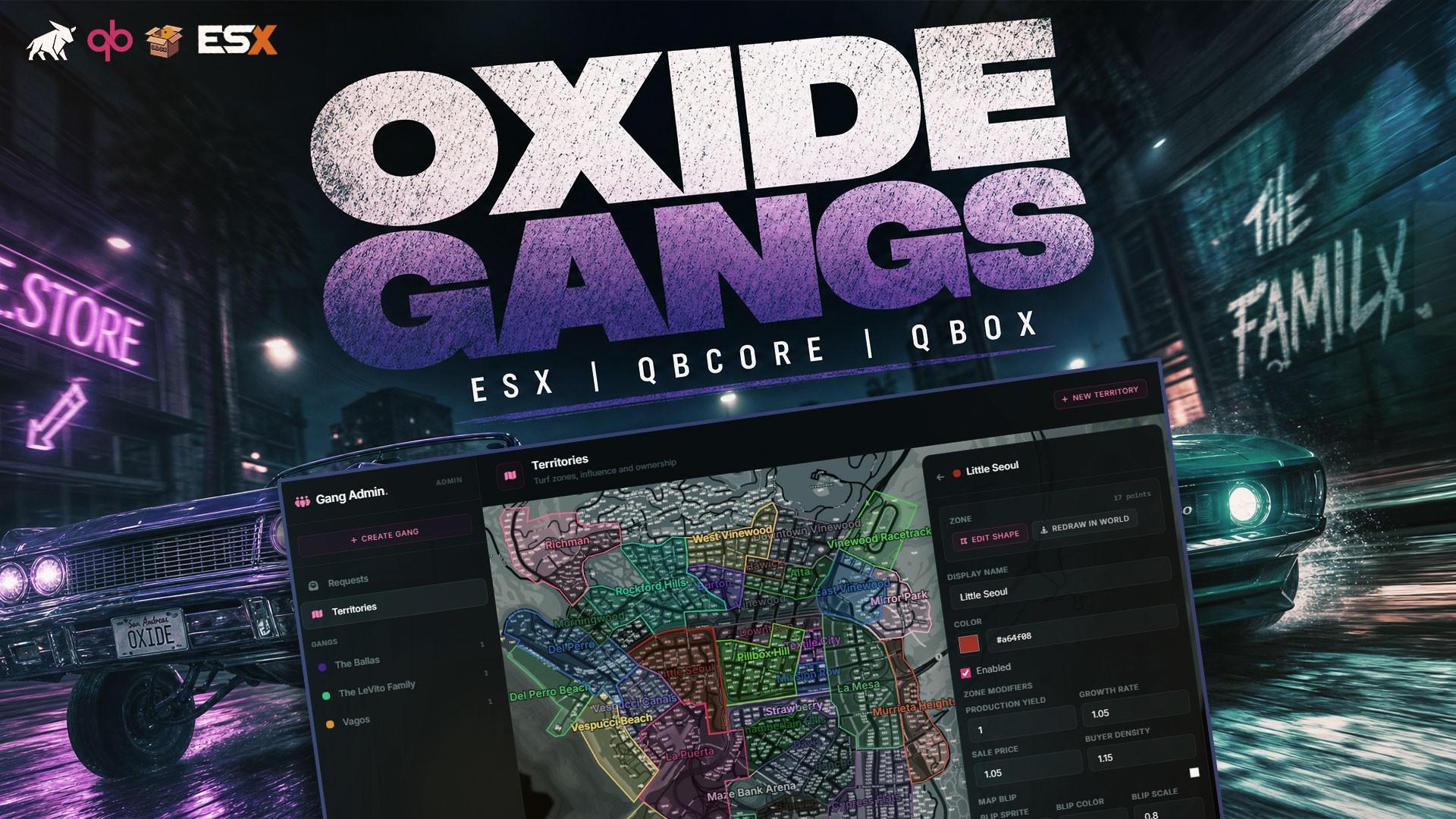 OXIDE GANGS
