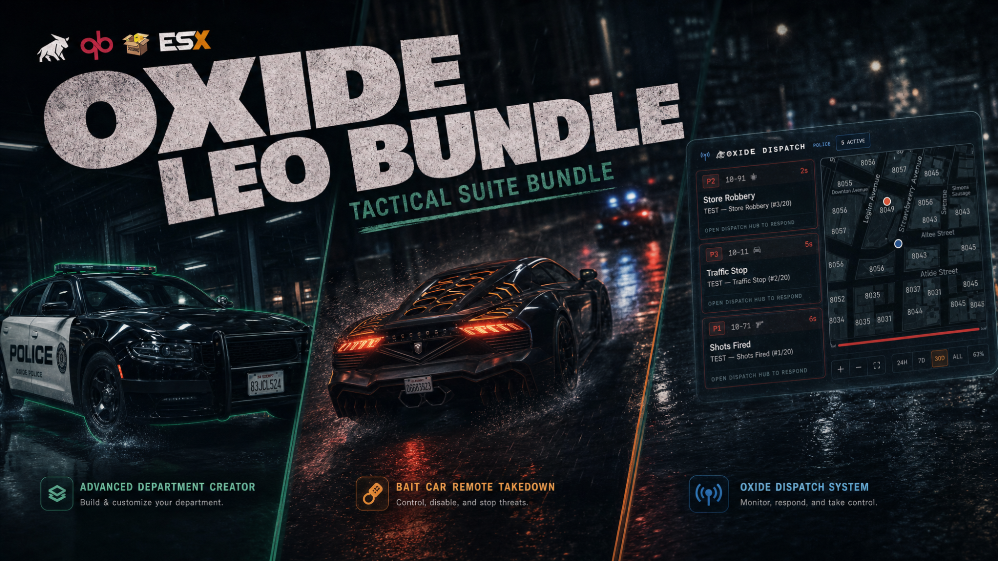 OXIDE LEO BUNDLE | All Oxide Law Enforcement Resources - Image 1